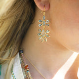 BOUCLES D'OREILLES NEO TOPAZE BLEU