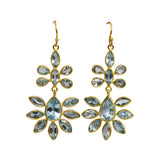 BOUCLES D'OREILLES NEO TOPAZE BLEU